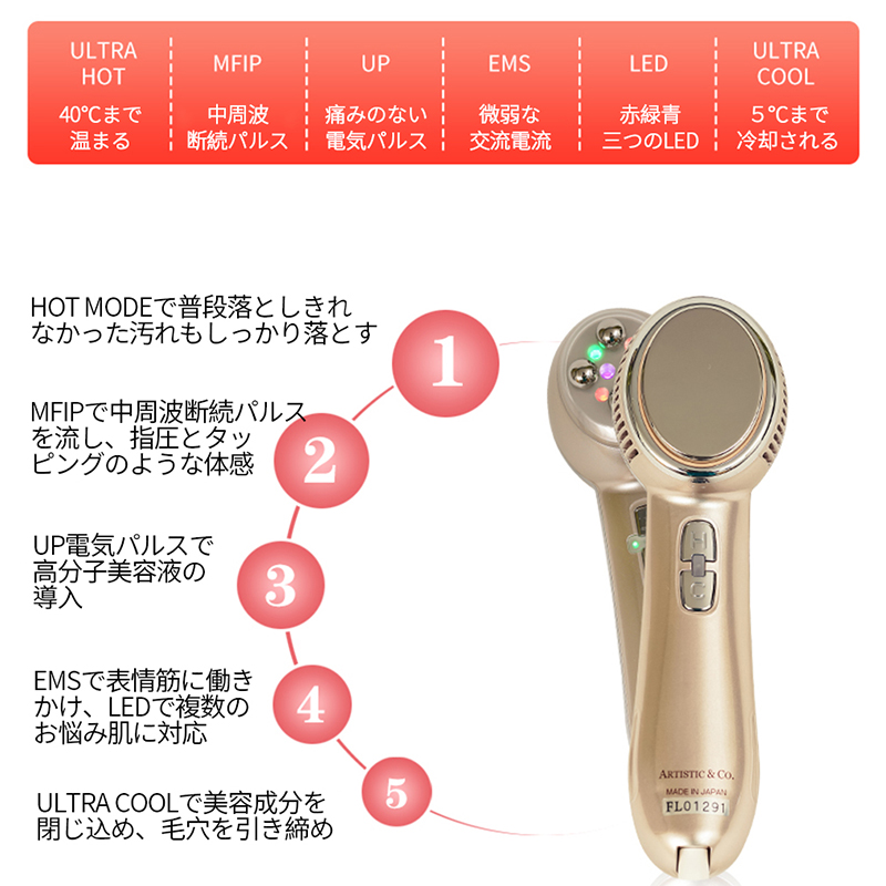 36,450円ドクターフローレス　美顔器